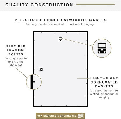 MCS Trendsetter 20x30 Poster Frame Black High-Gloss, Vertical & Horizontal Wall Hanging Large Picture Frame for Photos, Posters & Art Prints (2-Pack)