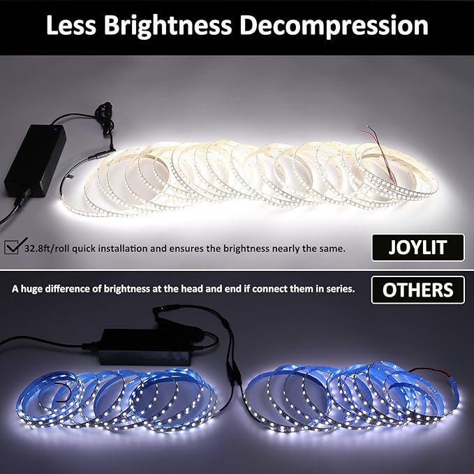 JOYLIT 32.8ft LED Strip Lights 5000K Daylight White, UL Listed 24V LED Tape 14500LM Super Bright CRI 92+ 150W Dimmable, 120LEDs/M High Density 2835 SMD Adhesive Light Strip for Commercial, Residential