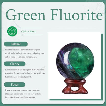 Sportmusies Natural Fluorite Stone Ball with Resin Base, Polished Fluorite Sphere Figurine Desk Home Reiki Healing Decoration, 2-2.36 inches