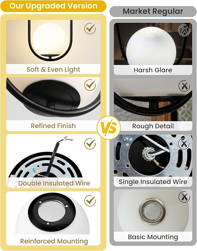 Yunnix 1-Light Modern Black Globe Pendant Lights Kitchen Island | Milk Glass Hanging Lamp for Kitchen Island, Dining Room, Bedroom, Living Room (Bulb Not Included)