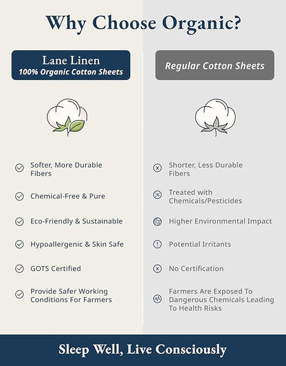 LANE LINEN 100% Organic Cotton California King Sheets Set, 4-Piece Pure Long Staple Percale Weave Ultra Soft Best Bedding Sheets for Bed, Fits Mattress Upto 15" Deep Cal King Sheets- White