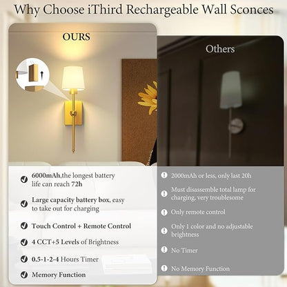 Battery Operated Wall Sconces Set of 2: Gold Rechargeable Wall Lights with Touch and Remote Control, Wireless Battery Powered Wall Scone Cordless Wall Lamp for Bedroom Living Room Bathroom Hallway