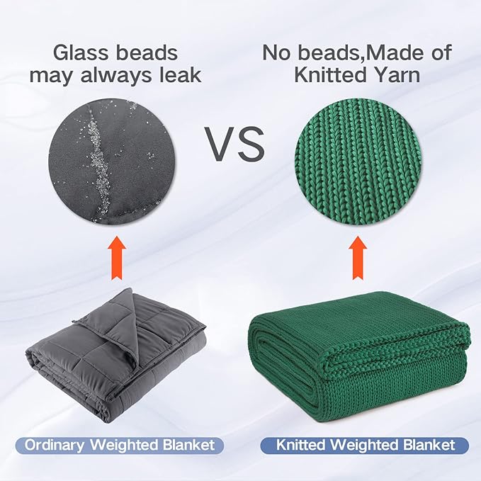 Guohaoi Knitted Weighted Blanket for Adults (Green 50"x75" 20lbs) No Beads Cooling Throw Blanket for Hot Sleepers, Home Decor Breathable Chunky Knit Heavy Blanket Use on Full Size Bed