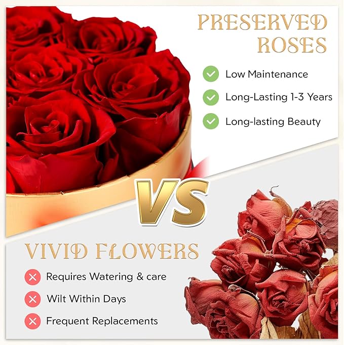 Roses Forever Flowers for Delivery - 7 Forever Preserved Roses in Box, Preserved Flowers Gifts Anniversary Birthday Gift for Mom Grandma Wife Women Valentines Rose Gift for Her Girlfriend
