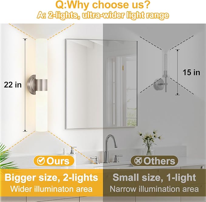 Wall Sconces Set of Two, Modern Bathroom Sconces Wall Lighting with Milky White Glass, Brushed Nickel Sconces Wall Decor Set of 2 for Bathroom Mirror Bedroom Living Room Hallway