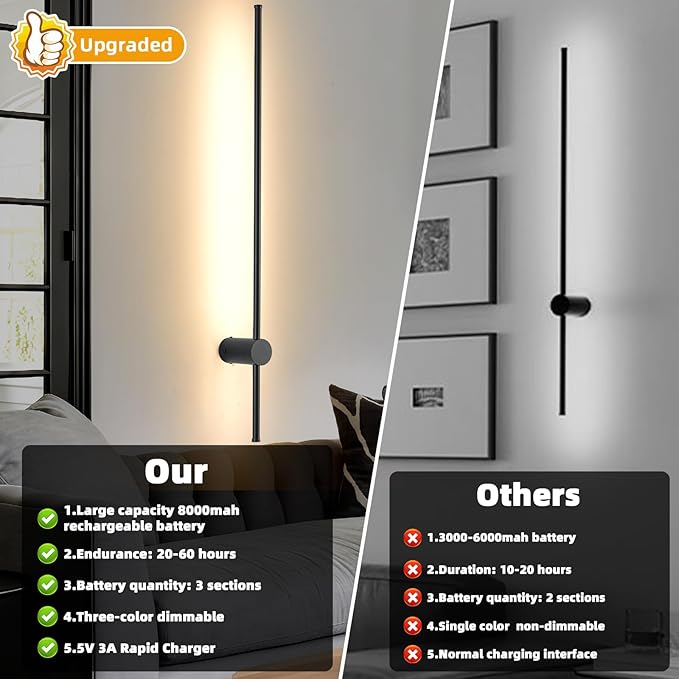 LED Wireless Wall Sconce with Remote Control, Dimmable/350° Rotate/Timing/USB Rechargeable Battery Powered Indoor Wall Lamps, 39.9 inch Black Wall Lights Set of Two for Hallway, Living Room, Bedroom