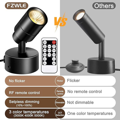 5W LED Indoor Spotlights with Remote - Dimmable & Timer, 3 Color Temperatures, 3000K/4000K/5000K- Ideal for Plants, Pictures & Artwork - Floor & Wall Accent Lights with 5.9FT Plug Cord