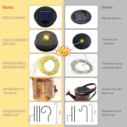 Solar Watering Can Lights, Sunflower Decorative Hanging Lantern Solar Lights Outdoor Waterproof, Gifts for Mom Women Grandma Birthday, Retro Metal Garden Decor for Outside Yard Patio Pathway Lawn