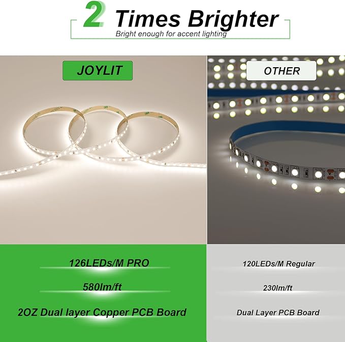 JOYLIT 24V LED Strip Lights 16.4ft/5M 126LEDs/M 4000K Natural White 9500LM Super Bright CRI 92+, UL PRO 90W Dimmable 2835 SMD Indoor Adhesive Tape Light for Kitchen Cabinet, Stair, Shelf, Commercial