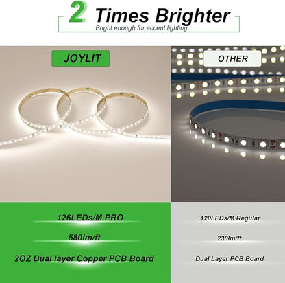 JOYLIT 24V LED Strip Lights 16.4ft/5M 126LEDs/M 4000K Natural White 9500LM Super Bright CRI 92+, UL PRO 90W Dimmable 2835 SMD Indoor Adhesive Tape Light for Kitchen Cabinet, Stair, Shelf, Commercial