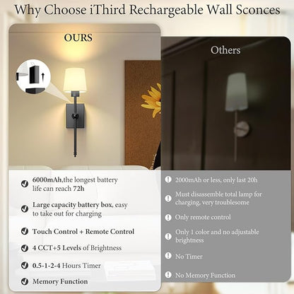 Rechargeable Battery-Operated Wall Sconces Set of 2: Black Wireless Wall Lights with Touch and Remote, 6000mAh Battery Powered Scone Lighting Cordless Wall Lamp for Bedroom Living Room Hallway