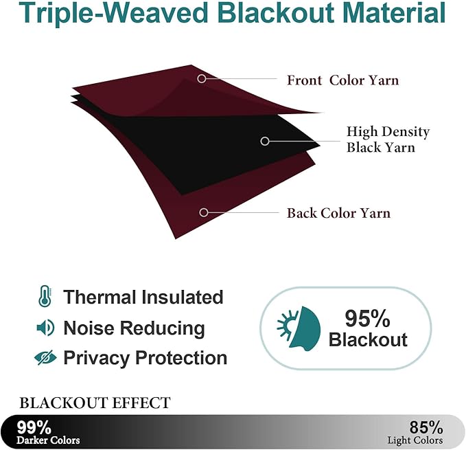 ChrisDowa Blackout Curtains 108 Inches Long 2 Panels Set for Living Room, Grommet Thermal Insulated Room Darkening Curtains for Bedroom (Burgundy Red, 52 x 108 Inch)