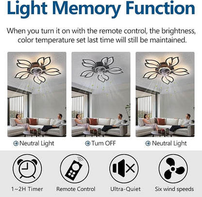 Ceiling Fan with Lights Remote Control, 26" Black Low Profile Ceiling Fan with Light, Modern Leaf Geometric Flush Mount Ceiling Fan for Kitchen Bedroom