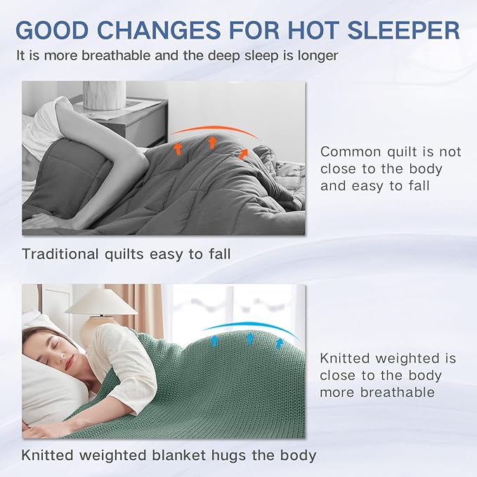Guohaoi Knitted Weighted Blanket for Adults (Haze Green 60"x80" 25lbs) No Beads Cooling Throw Blanket for Hot Sleepers, Home Decor Breathable Chunky Knit Heavy Blanket Use on Queen/King Size Bed