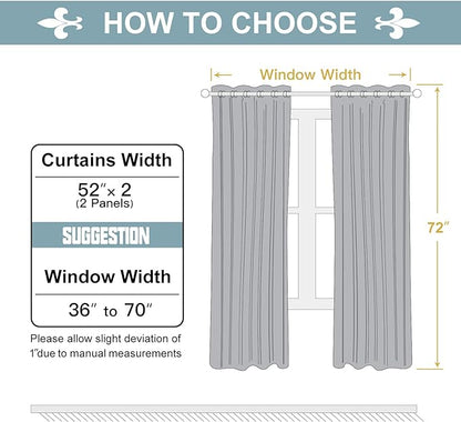 ChrisDowa Grommet Blackout Curtains for Bedroom and Living Room - 2 Panels Set Thermal Insulated Room Darkening Curtains (Stone Blue, 52W x 72L)