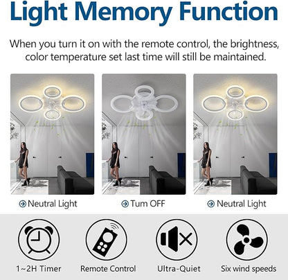 HuixuTe 26" White Geometric Circular Ceiling Fan with Lights Remote Control, 3 Colors 6 Speeds Low Profile Ceiling Fan with Light for Kitchen Bedroom