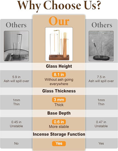 Incense Holder, Large 2 in 1 Incense Sticks Holder, Upside Down Wooden Incense Burner Holder with Glass Ash Catcher & Incense Storage for Meditation Yoga Spa Home Decor, with 20 Incense Sticks & Brush