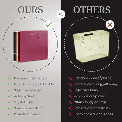 File Organizer for Desk - A Slim Acrylic Storage Box with Handles is great for Office Organization - This Modern Acrylic Magazine Holder makes a Great Gift for Home/Work Space