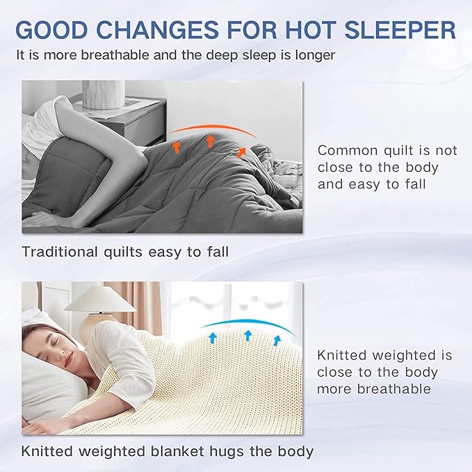 Guohaoi Knitted Weighted Blanket for Adults (Cream 48"x72" 20lbs) No Beads Cooling Throw Blanket for Hot Sleepers, Home Decor Breathable Chunky Knit Heavy Blanket Use on Full Size Bed