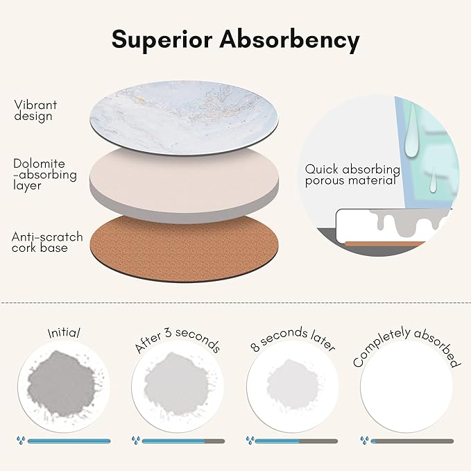Ceramic Absorbent Coasters Set of 6 with Holder, Marble Drink Coasters for Coffee Table, Water Absorbing Coaster (White)