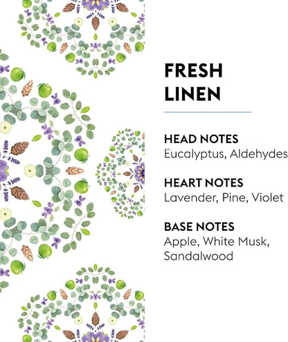 MAISON BERGER Fresh Linen Lampe Berger Refill, 500 ml (16.9 fl oz), Odor-Neutralizing Home Fragrance Oil, Eucalyptus Lavender, Lavender Pine, Made in France
