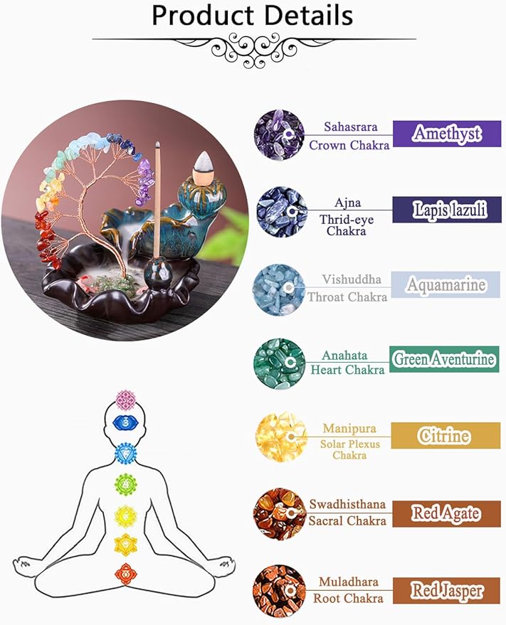 Jovivi Backflow Incense Burner Ceramic Incense Waterfall,7 Chakra Stones Healing Crystal Money Tree Incense Holder for Wealth, Good Luck, Yoga Meditation, Home Decor