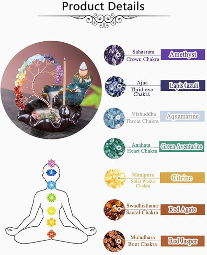 Jovivi Backflow Incense Burner Ceramic Incense Waterfall,7 Chakra Stones Healing Crystal Money Tree Incense Holder for Wealth, Good Luck, Yoga Meditation, Home Decor