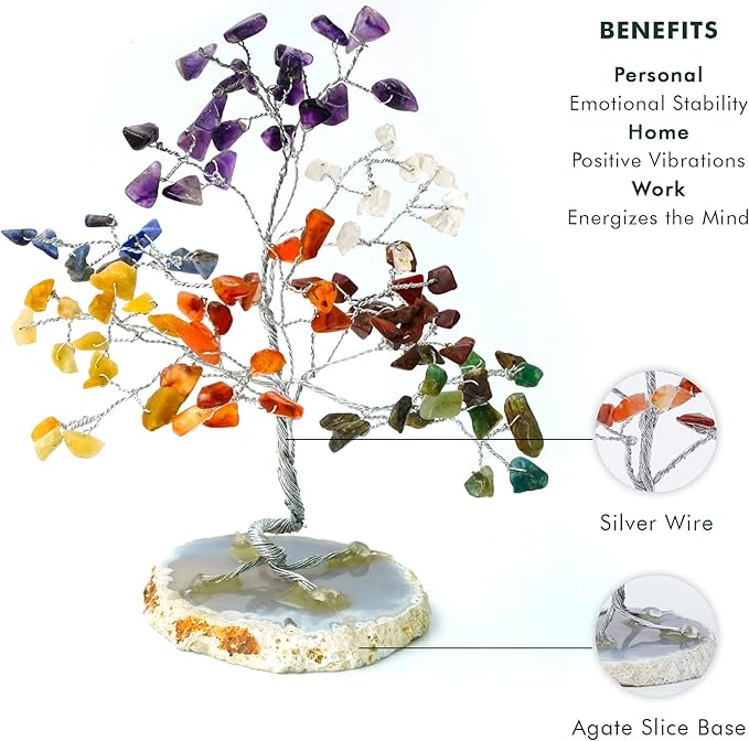 7 Chakra Tree of Life, Healing Crystals & Gemstones Trees for Positive Energy, Wealth & Protection, Feng Shui Home Décor, Office Desk Decoration for Womens, Good Luck Gifts, Money Bonsai Crystal Tree