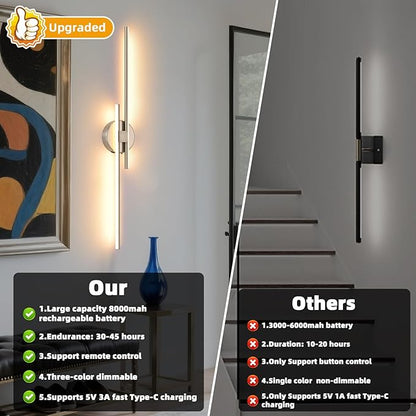 Battery Operated Wall Sconce set of 2, USB Rechargeable Wireless Sconces with Remote Control, LED Dimming Wall Lamp 3 Color/Timer/Memory, 31.4 Inch Brushed Nickel Wall Lights for Bedroom Living Room