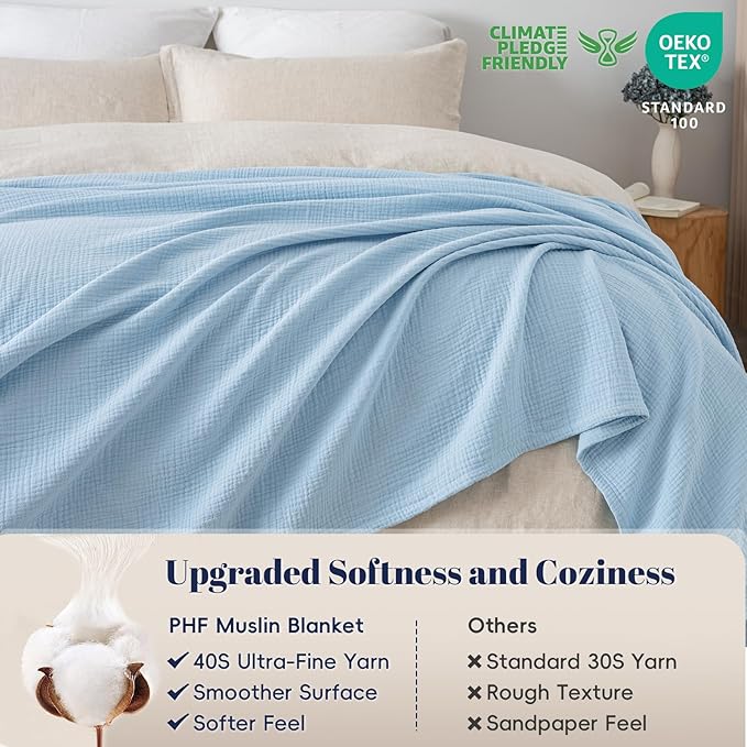 PHF 100% Cotton Muslin Blanket King Size 108"x90", 4-Layer Lightweight Gauze Throw, Breathable Cloud-Soft Minimalist Blanket for Bed, Couch, Camping & Baby, Sky Blue, Ideal Gift