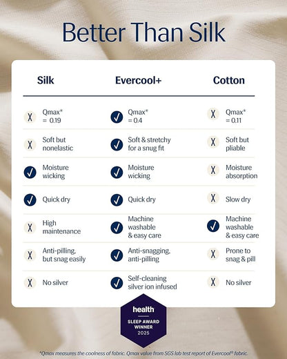 REST® Evercool®+ Top Sheet, Cali King/King Size, Snow Ivory, 104"X108" (1 Flat Sheet only)