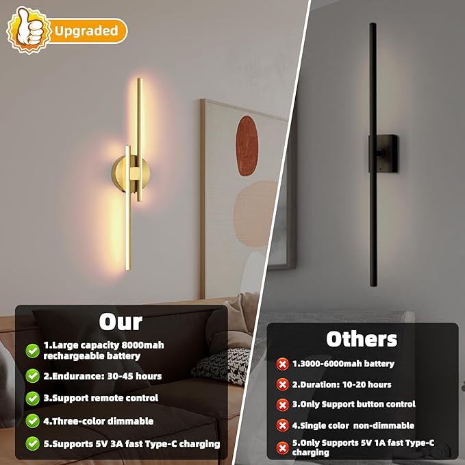 Battery Operated Wall Sconce Set of 2,Gold 23.6" 3000K-6500K LED Dimmable Wall Sconces with Remote Control,Wireless Wall Light USB Rechargeable for Bedroom Hallway Living Room Background Wall Lighting
