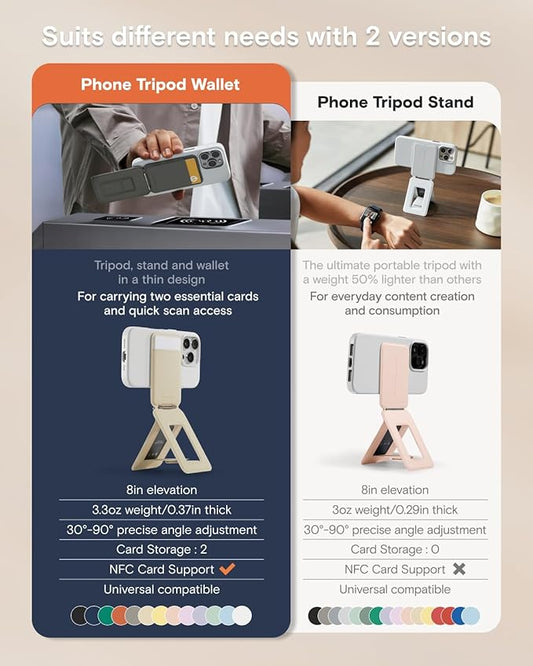 MOFT Phone Tripod Wallet for iPhone, Mulit-Angles, Lightweight & Portable Phone Stand, MOVAS Vegan Leather Magnetic Wallet, Strong Magnets, NFC Card Holder,Travel Essential, Jet Black (With Card Slot)
