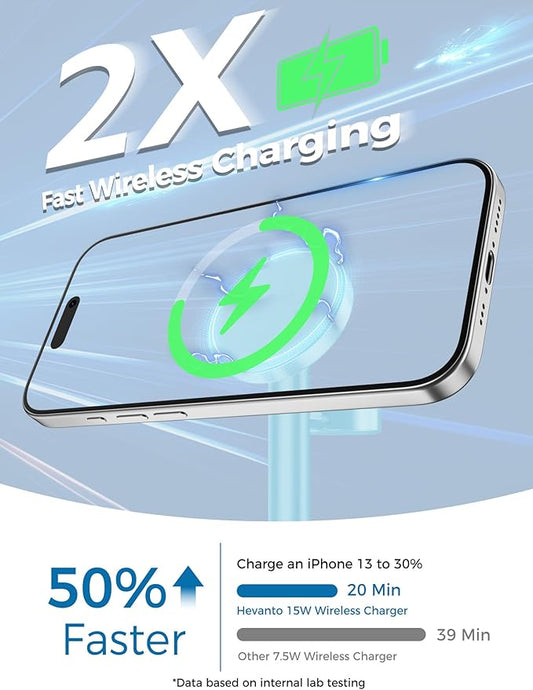 2025 3 in 1 Wireless Charging Station for Apple MagSafe Charger, 15W Fast Magnetic Mag-Safe Charger Stand for iPhone 17 16 15 14 13 12 Apple Watch AirPods Series, Gifts for Men (Ice Blue)