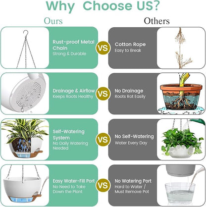 Set of 3-10 Inch Self Watering Hanging Planters for Indoor & Outdoor，Hanging Plant Pots with Drainage & Removable Tray, Hanging Pots Holder for Pothos Plant, Ferns, Balcony & Patio,White with Brown