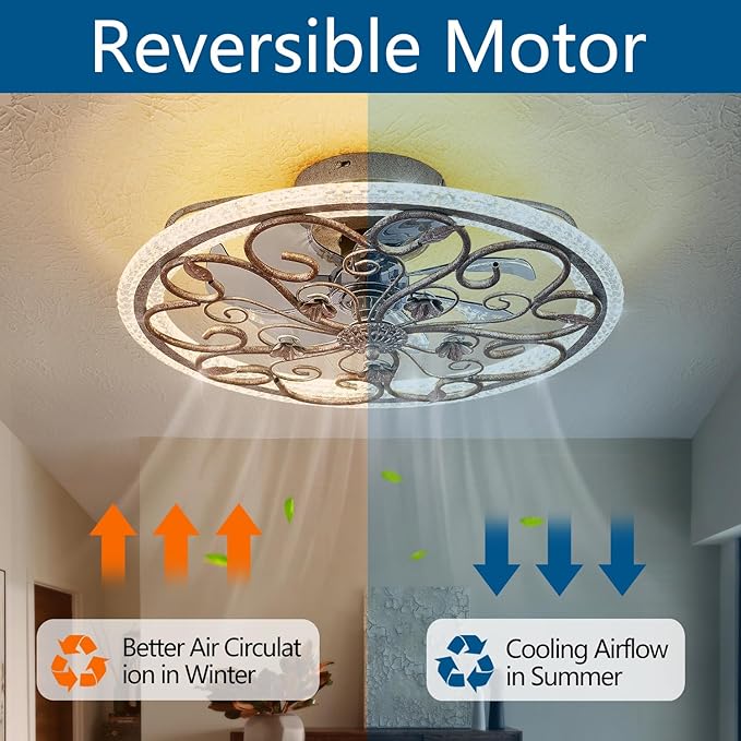Black RusticCaged Ceiling Fan with Light, Industrial Flower Ceiling Fan with Lights and Remote, LED Low Profile Ceiling Light for Bedroom Kitchen Living Room