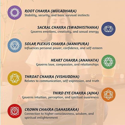 Folkulture Incense Sticks (140 Sticks) | Set of 7 Chakras Premium Incense for Healing, Yoga, Aromatherapy| No Charcoal, Organic, Non Toxic, 60 Mins, Long Burning Frankincense, Lavender Insence-Sticks