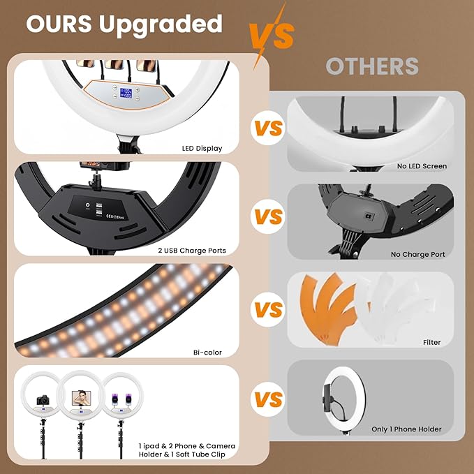 18" Large Ring Light with 60" Tripod Stand for iPhone, Portable Foldable Bi-Color 2500-6500K LED Big Ringlight for iPad with Bluetooth Remote Video Recording YouTube TikTok Photography Makeup