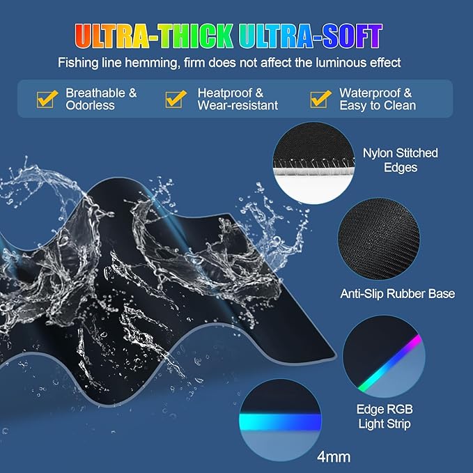 Mouse Pad with Phone Holder, Wireless Charging Desk Mat, RGB Gaming Mousepad Home Office Large Desk Pad with Ultra-Smooth Surface, Non-Slip Base, Waterproof Keyboard Pad,Black with 20W USB C Charger