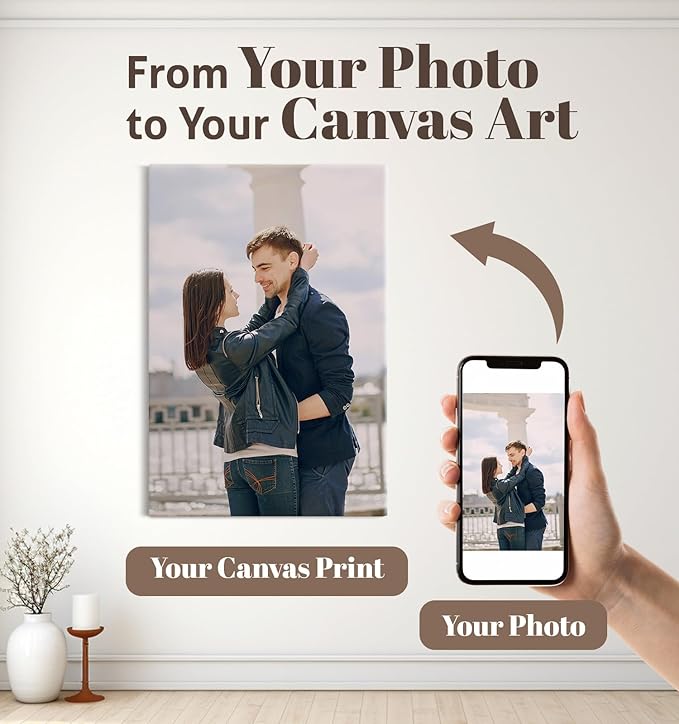 TreeDeal Custom Canvas Prints with Your Photos, Framed 24” x 36” Personalized Pictures Print, Customized Photo to Canvas Wall Art Ideal for Home Decor Gift Wrapping Pets Family Baby Wedding