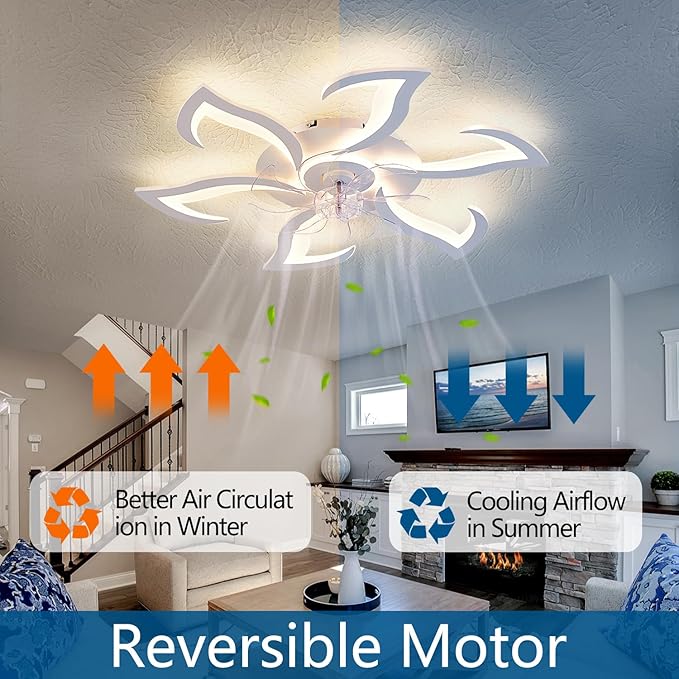 HuixuTe 32" White Geometric Modern 6-head Ceiling Fan with Lights Remote Control, Low Profile Ceiling Fan with Light for Kitchen Bedroom Living Room