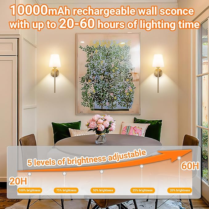 Battery Operated Wall Sconces Set Of 2, Wireless Battery Wall Light With 10000mAh RGB Rechargeable Magnetic Bulb, Rechargeable Wall Sconce With Remote Control For Bedroom, No Electrician Required