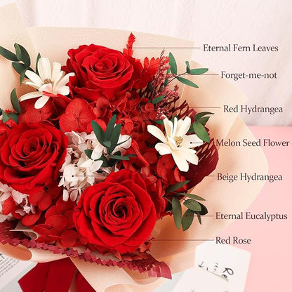 Preserved Flowers Bouquets That Last 3-5 Years Real Forever Flowers Rose Bouquet for Mom Anniversary Birthday Thanksgiving Christmas Gift for Women Grandma Wife Friends Her