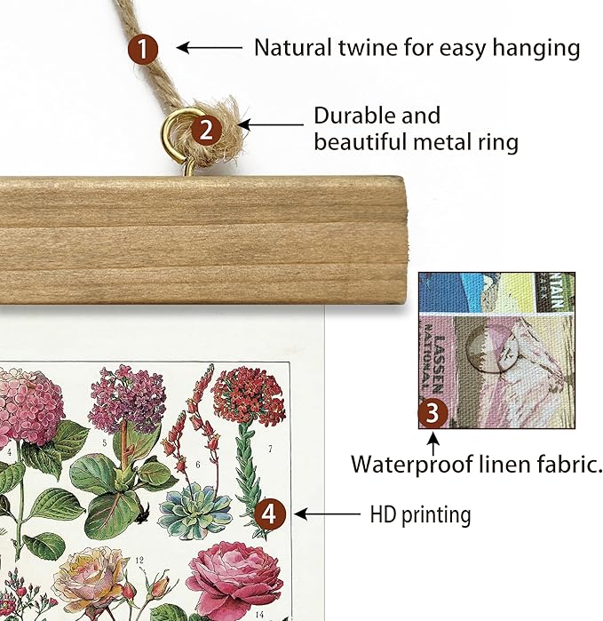 XIAOAIKA Vintage Wildflower Hanging Poster with Wooden Frame, Retro Style Wall Decor Art Painting, Patterns Printed on Linen Without Fading, Ready to Hang (20 x 30)