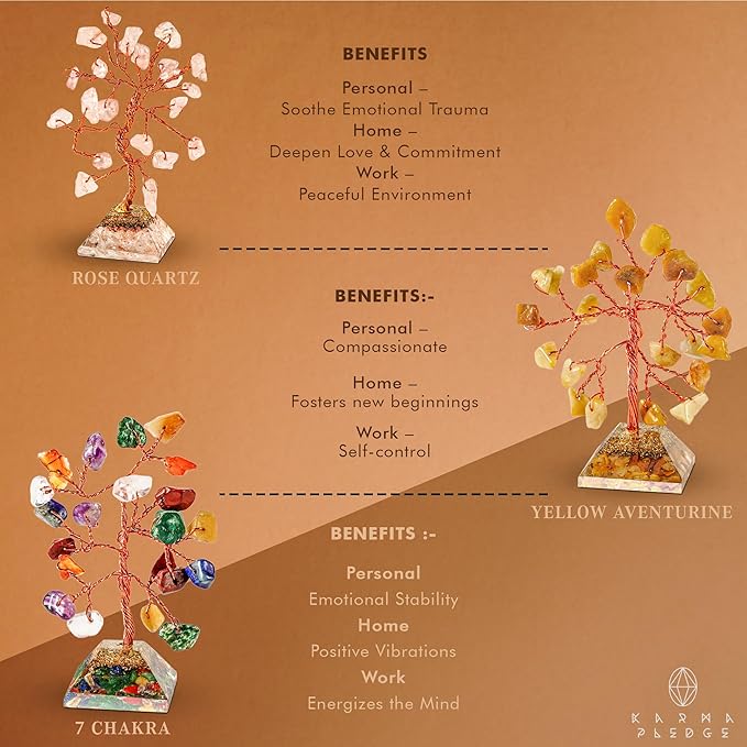 KARMAPLEDGE Set of 12 Crystal Tree of Life Gifts for Women, Seven Chakra Healing Crystals Brings Positive Energy, Good Luck, Money, Feng Shui Home & Office Desk Decor, for Dad