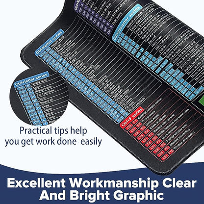 Excel Shortcut Keys Mouse Pad - Extended Large XL Cheat Sheet Gaming Mousepad | PC Office Basics Over 200 Keyboard Shortcuts Mat | Non-Slip Stitched Edge (31.5"x11.8")