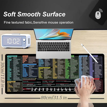 Excel Shortcuts Mouse Pad | XL Large(31.5x11.8 in) Waterproof Desk Mat with Basics Formulas & Over 200 Keyboard Shortcuts for Office, Work & Gaming, Non-Slip Rubber Base