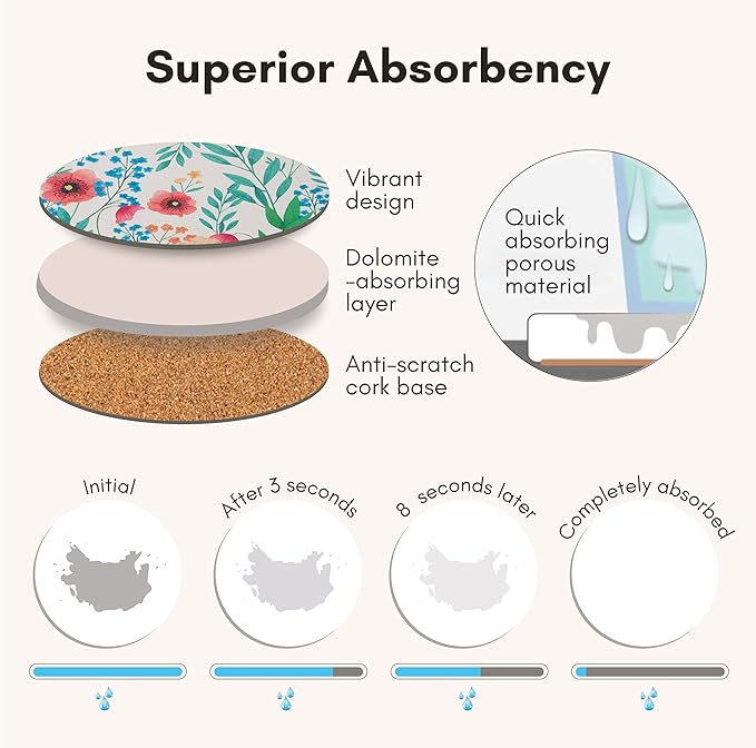 Floral Drink Absorbent Coasters with Holder Set of 6, Ceramic Coaster for Drinks, Coffee Table Decor, Water Absorbing Stone Coaster for Drinks (Blossom)