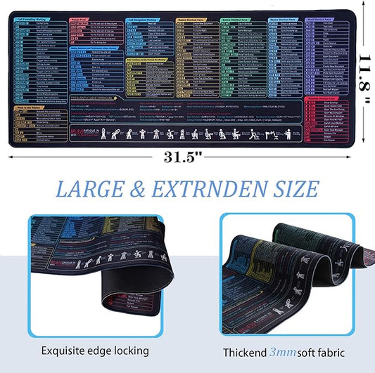 Excel Shortcuts Mouse Pad | XL Large(31.5x11.8 in) Waterproof Desk Mat with Basics Formulas & Over 200 Keyboard Shortcuts for Office, Work & Gaming, Non-Slip Rubber Base