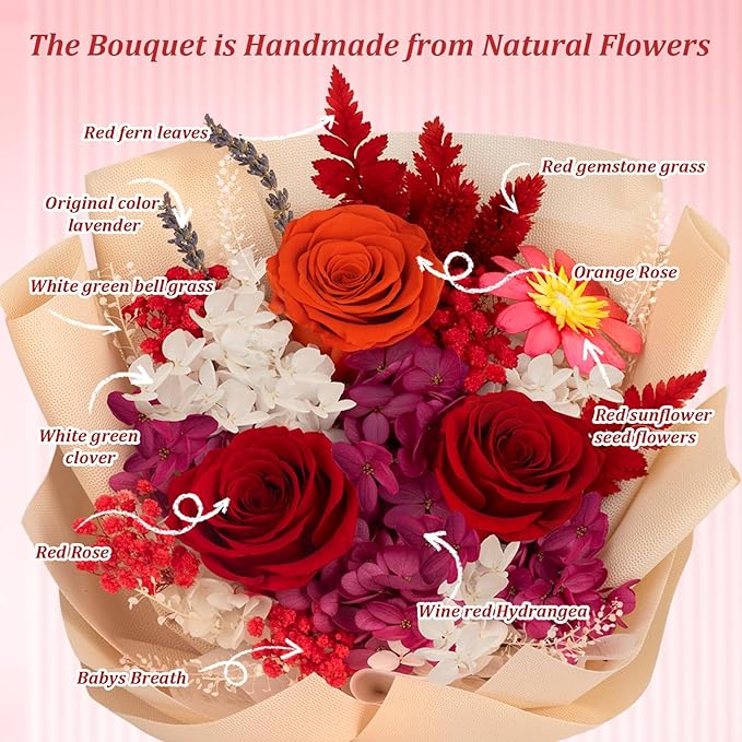 Flowers for Delivery Prime Preserved Flowers Bouquets That Last 3-5 Years Real Forever Flowers Rose Bouquet Mothers Day Gifts for Mom Anniversary Birthday Gift for Her Women Mom Grandma Wife Friends